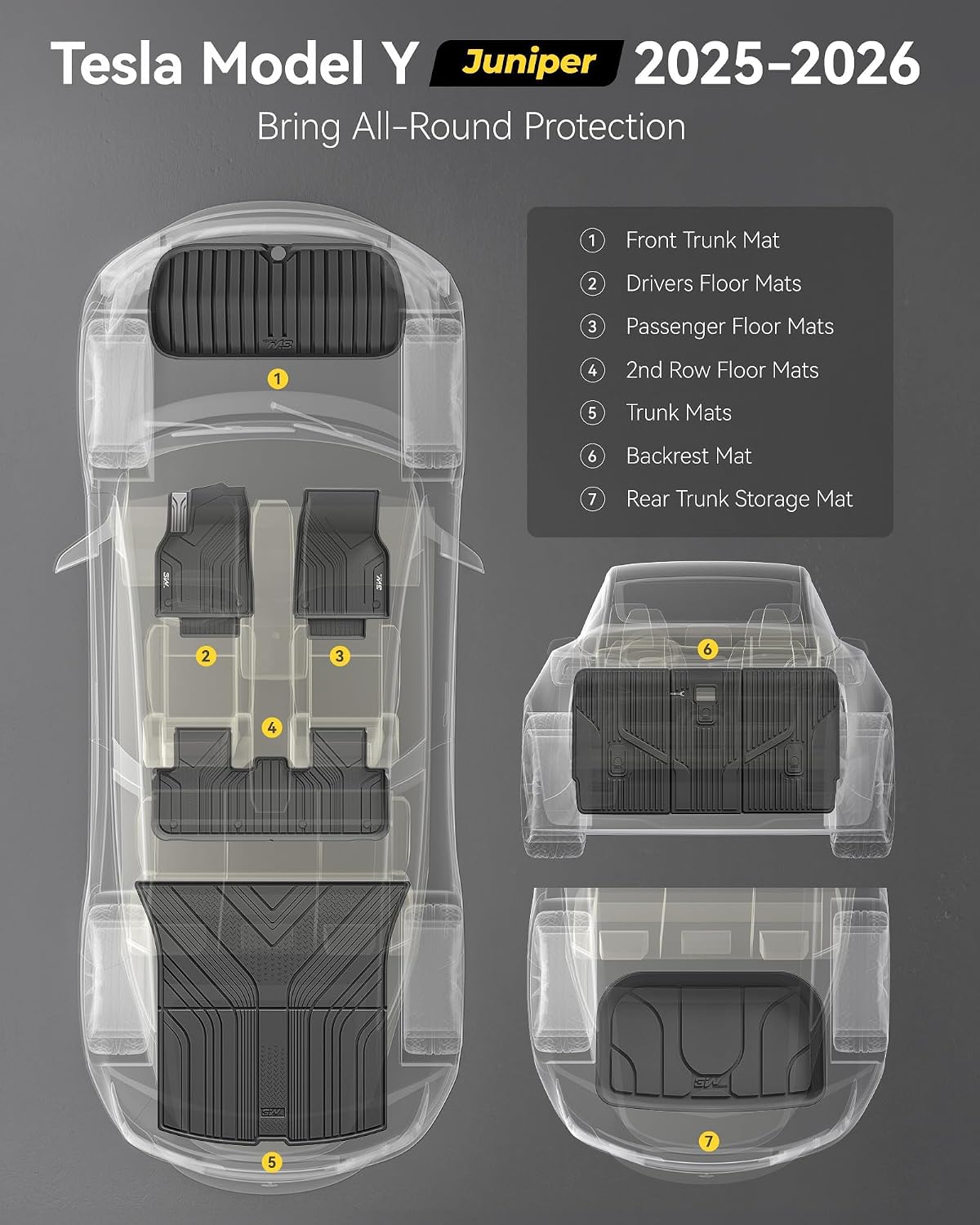 3W TPE odorless non-toxic floor liner material
