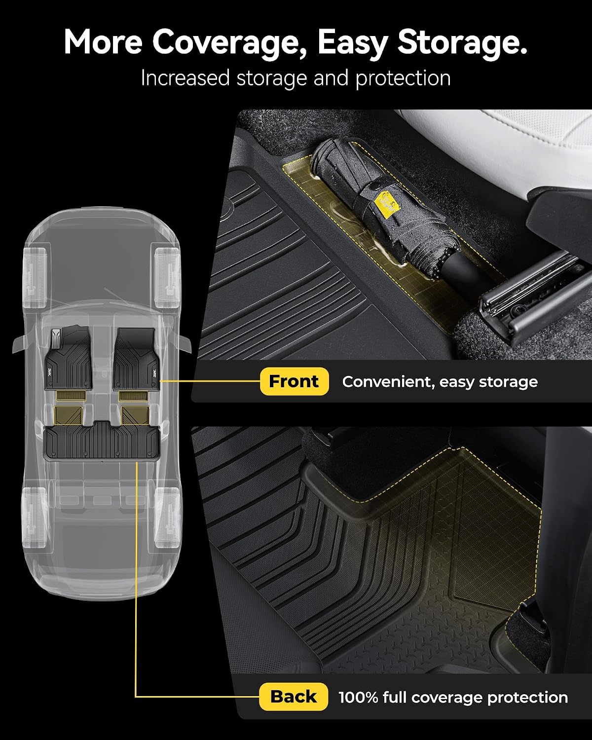 3W rear floor mats extended coverage under the seats
