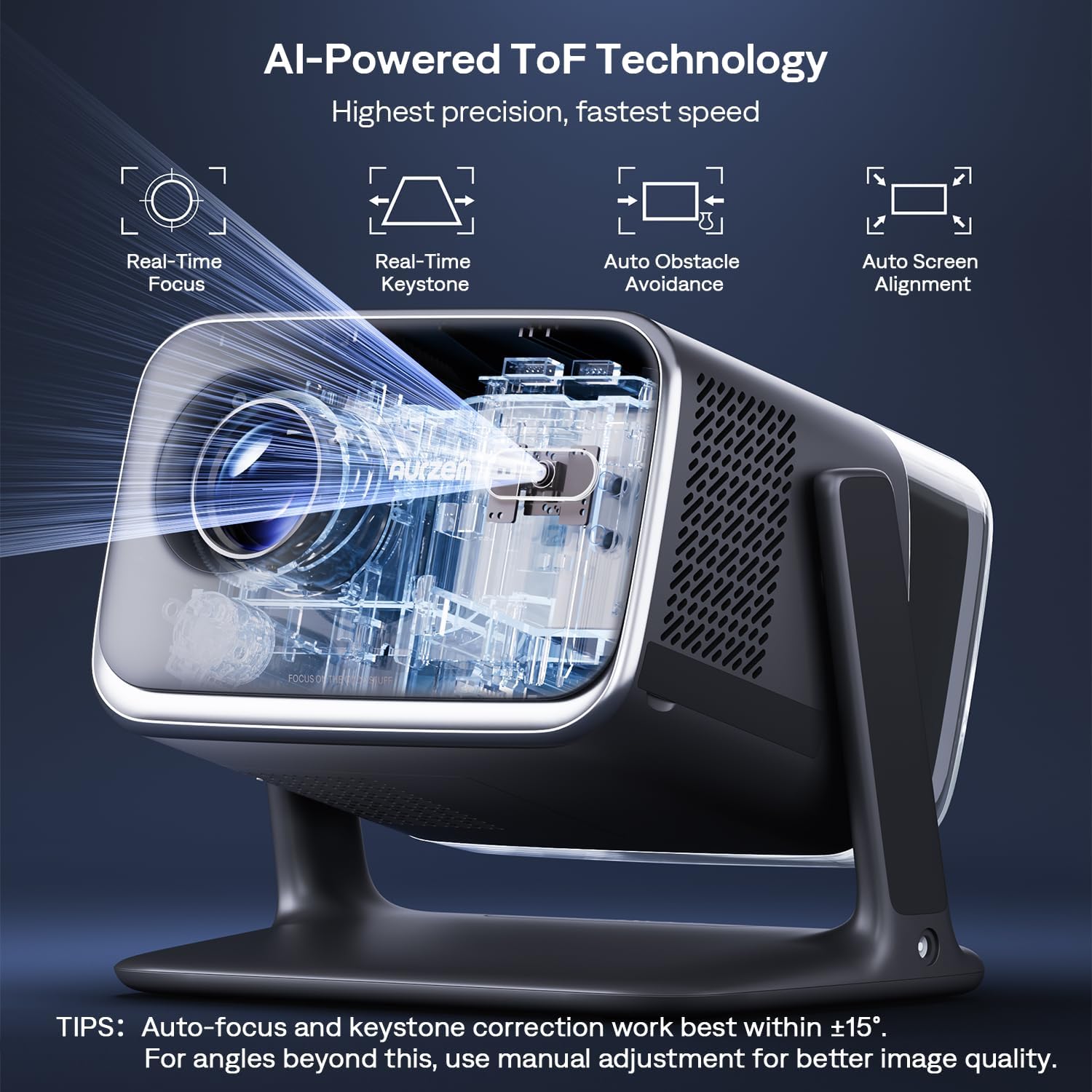 AI-powered ToF technology for real-time auto focus and keystone correction