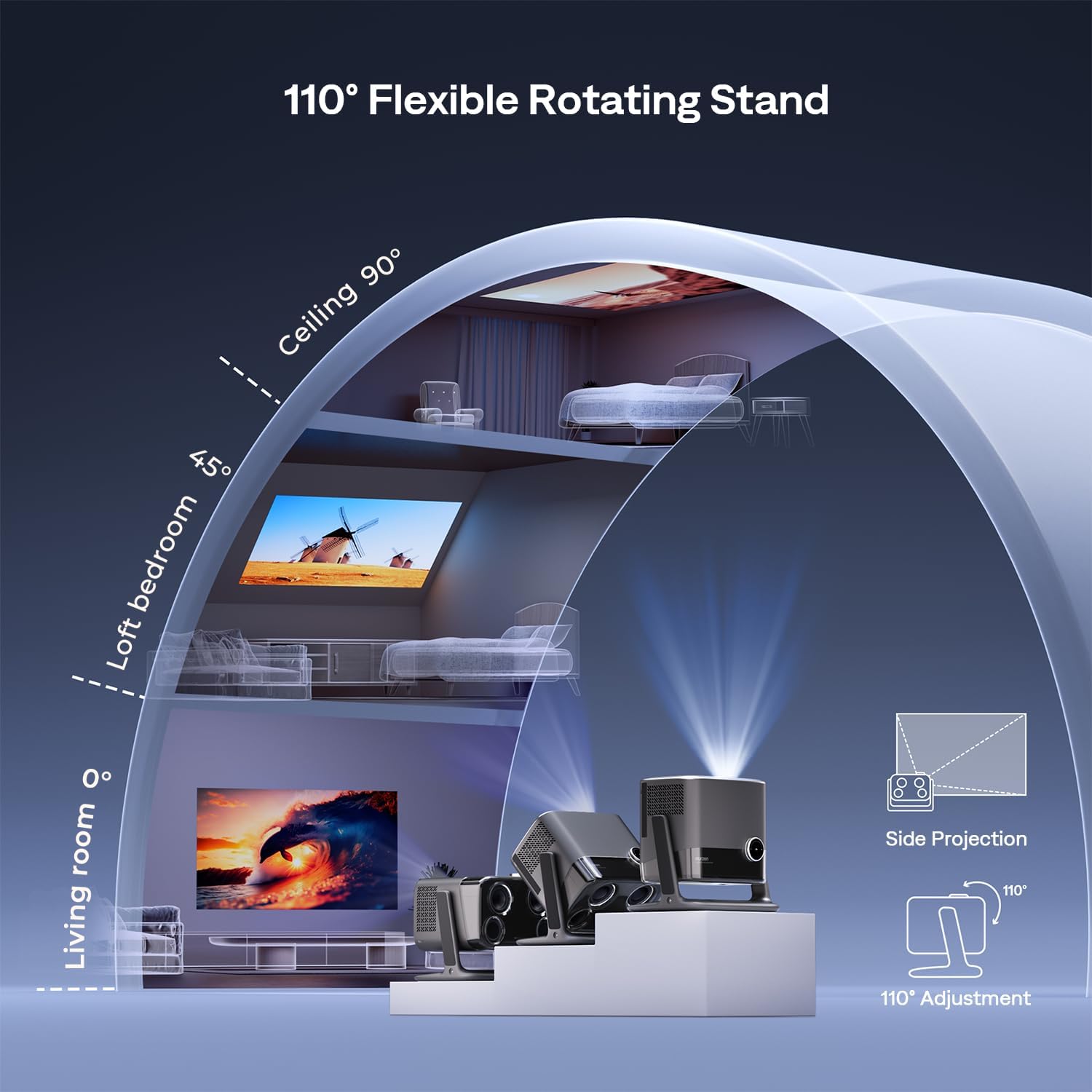 110° flexible rotating stand — project from floor to ceiling with one mount