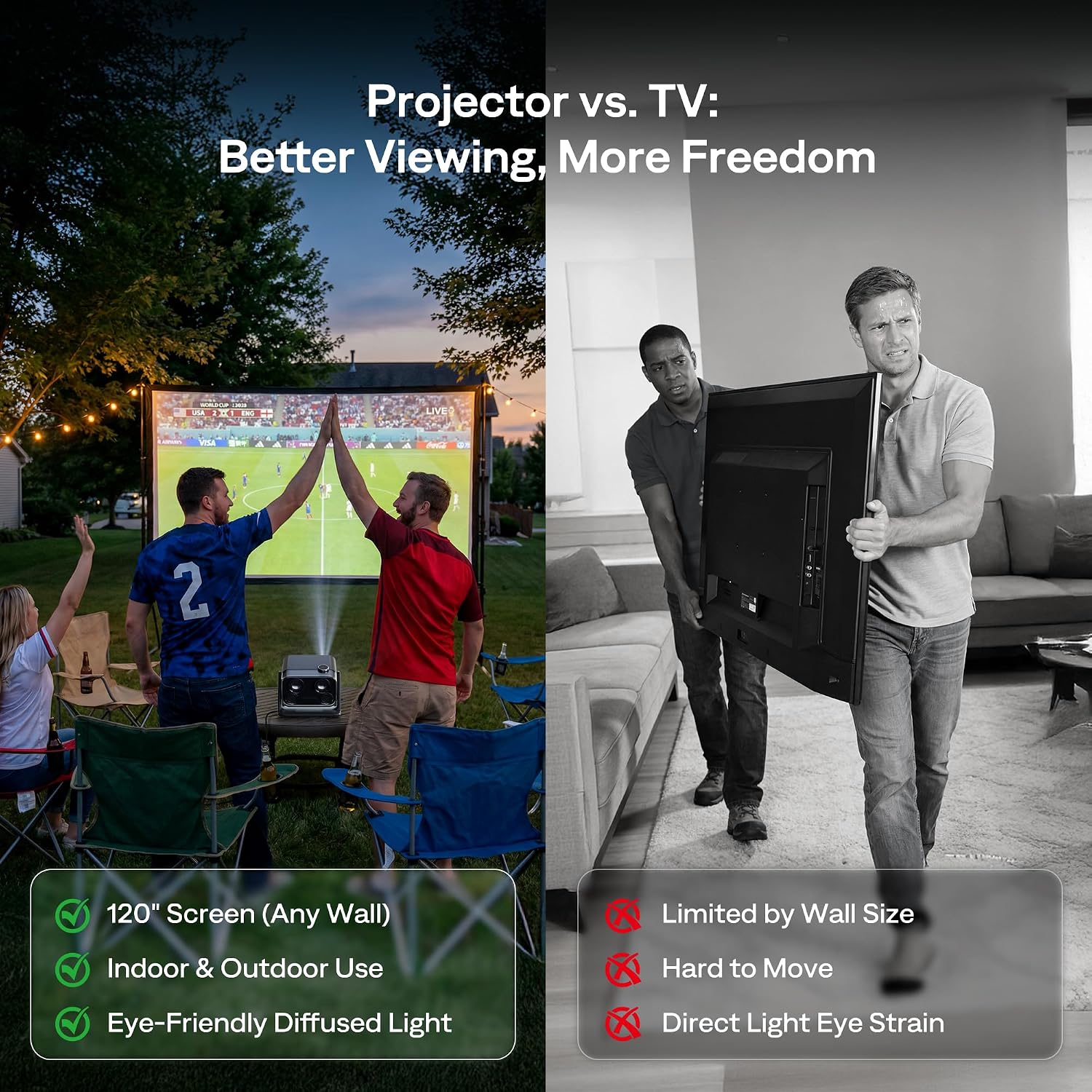 Projector vs TV, honestly