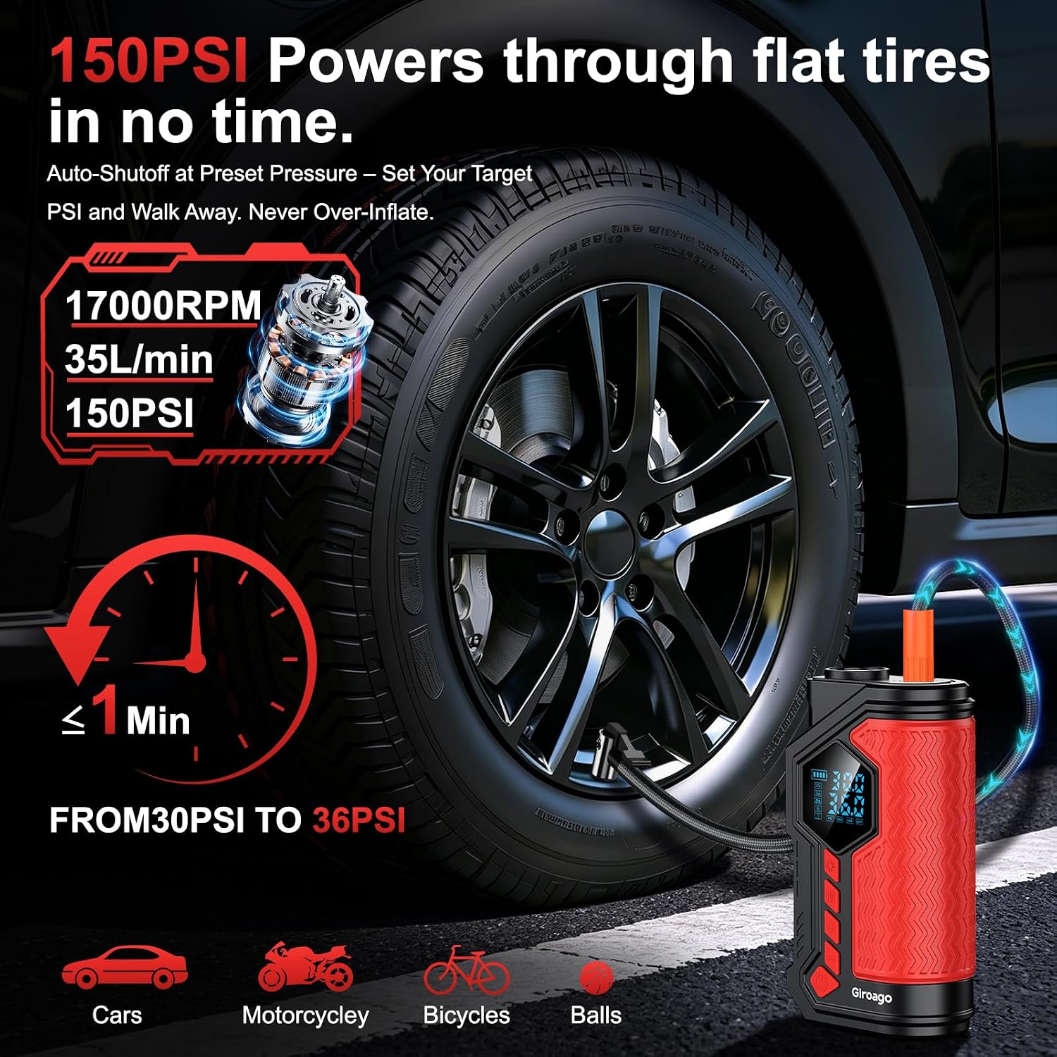 AVAPOW 6000A Jump Starter — 150PSI · 35L/min · Auto shut-off