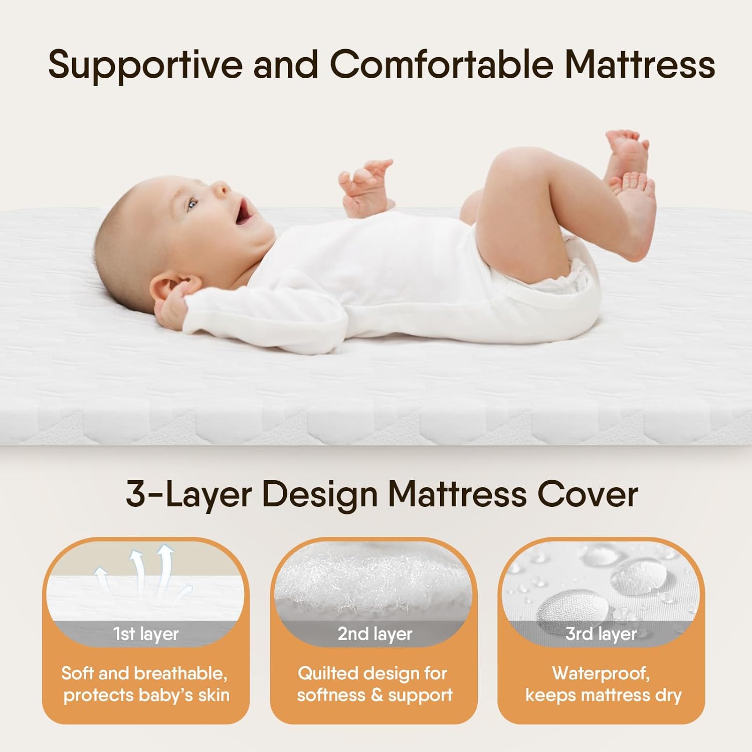 BabyBond Bedside Bassinet — 3-layer cover · Water-resistant · Removable & washable