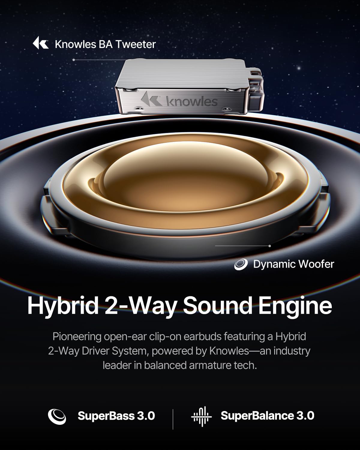 Hybrid 2-way sound engine with dynamic woofer and Knowles balanced armature tweeter