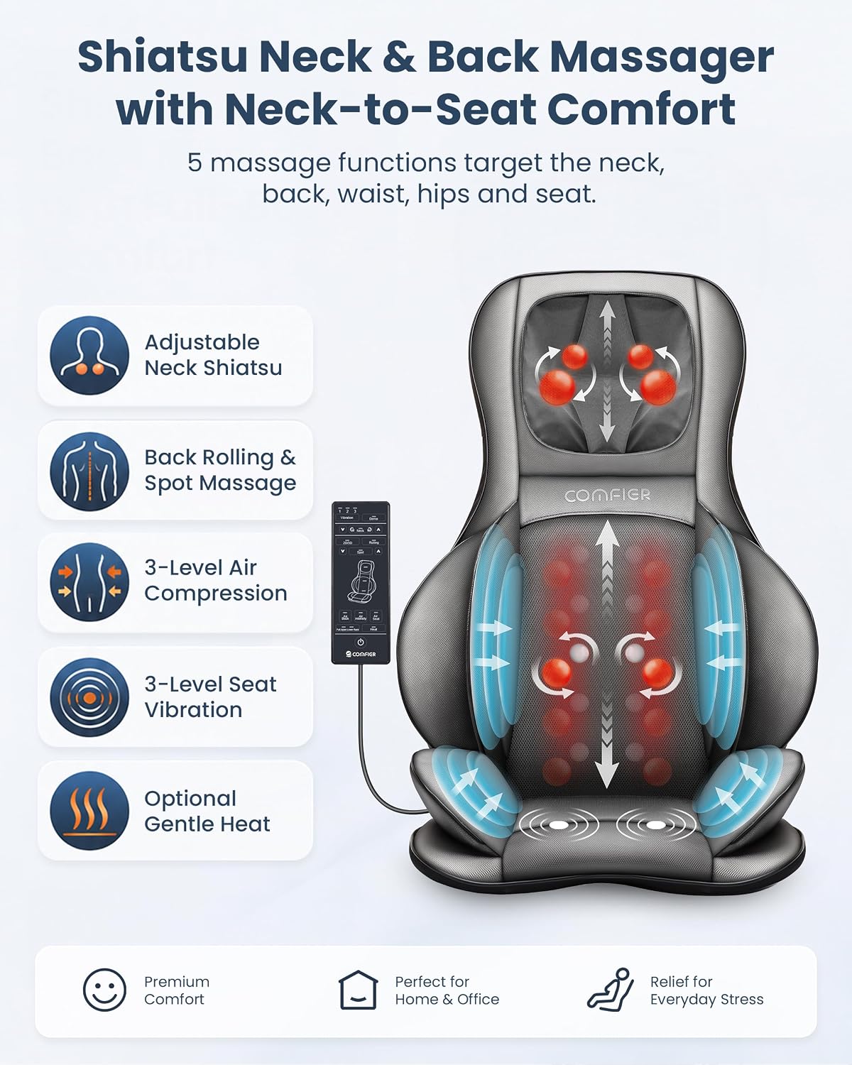 COMFIER Shiatsu Back Massager — 4 shiatsu nodes · 3 zones · Spot massage