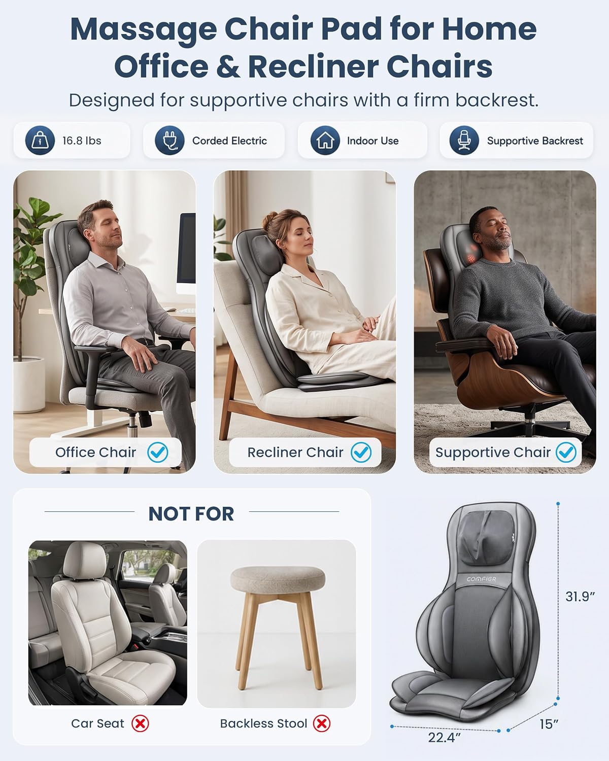 COMFIER Shiatsu Back Massager — Portable 19 lbs · Office/recliner/sofa · Secure strap