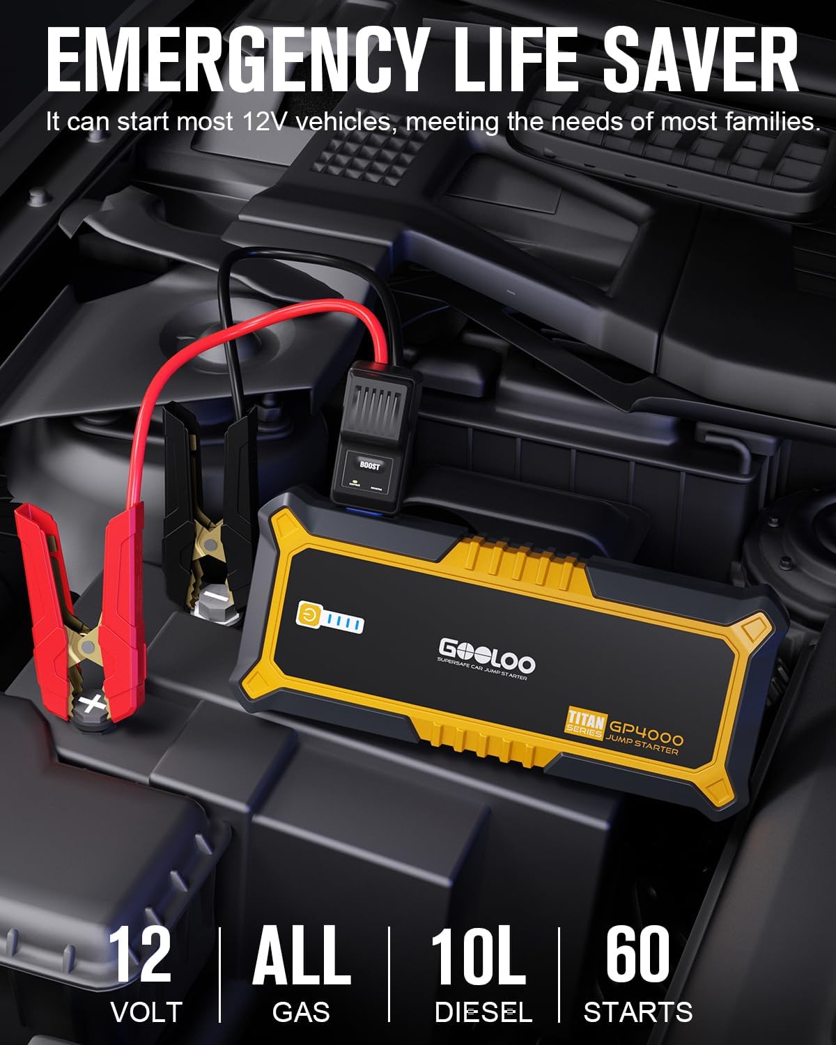 GOOLOO GP4000 Jump Starter — 4000A peak · BOOST override · Full protection