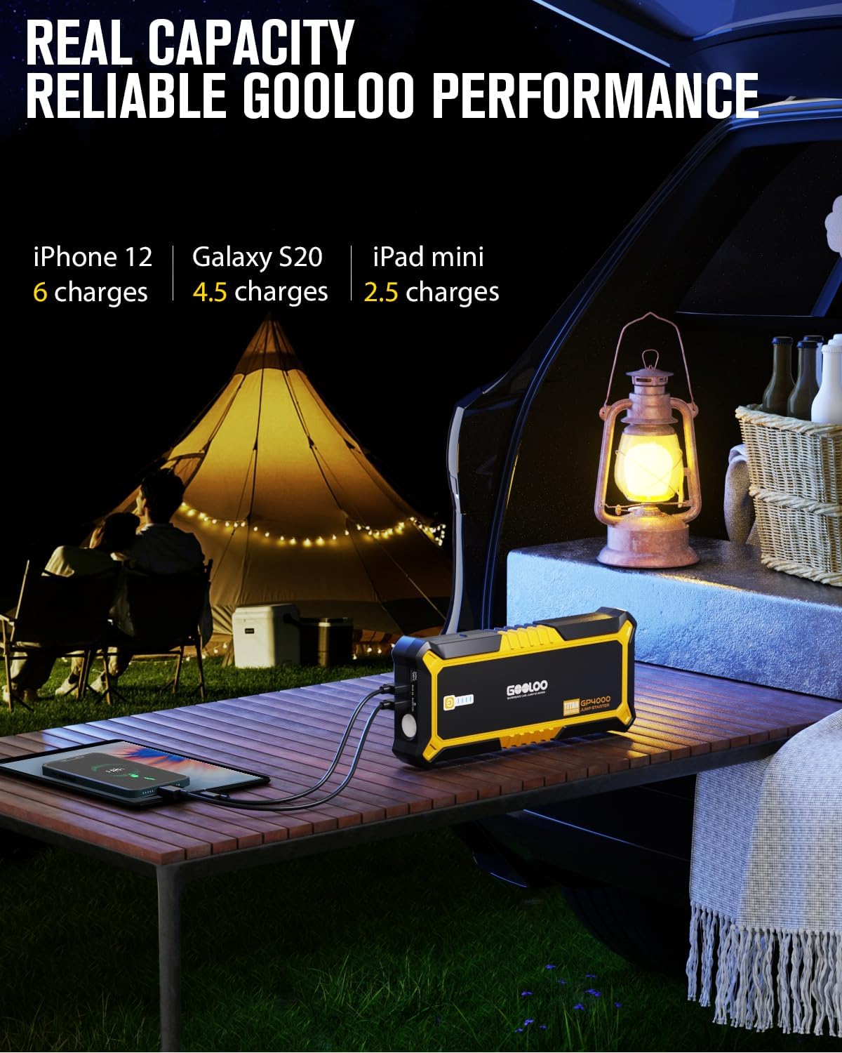 GOOLOO GP4000 Jump Starter — 4 tools in 1 · Roadside + camping ready