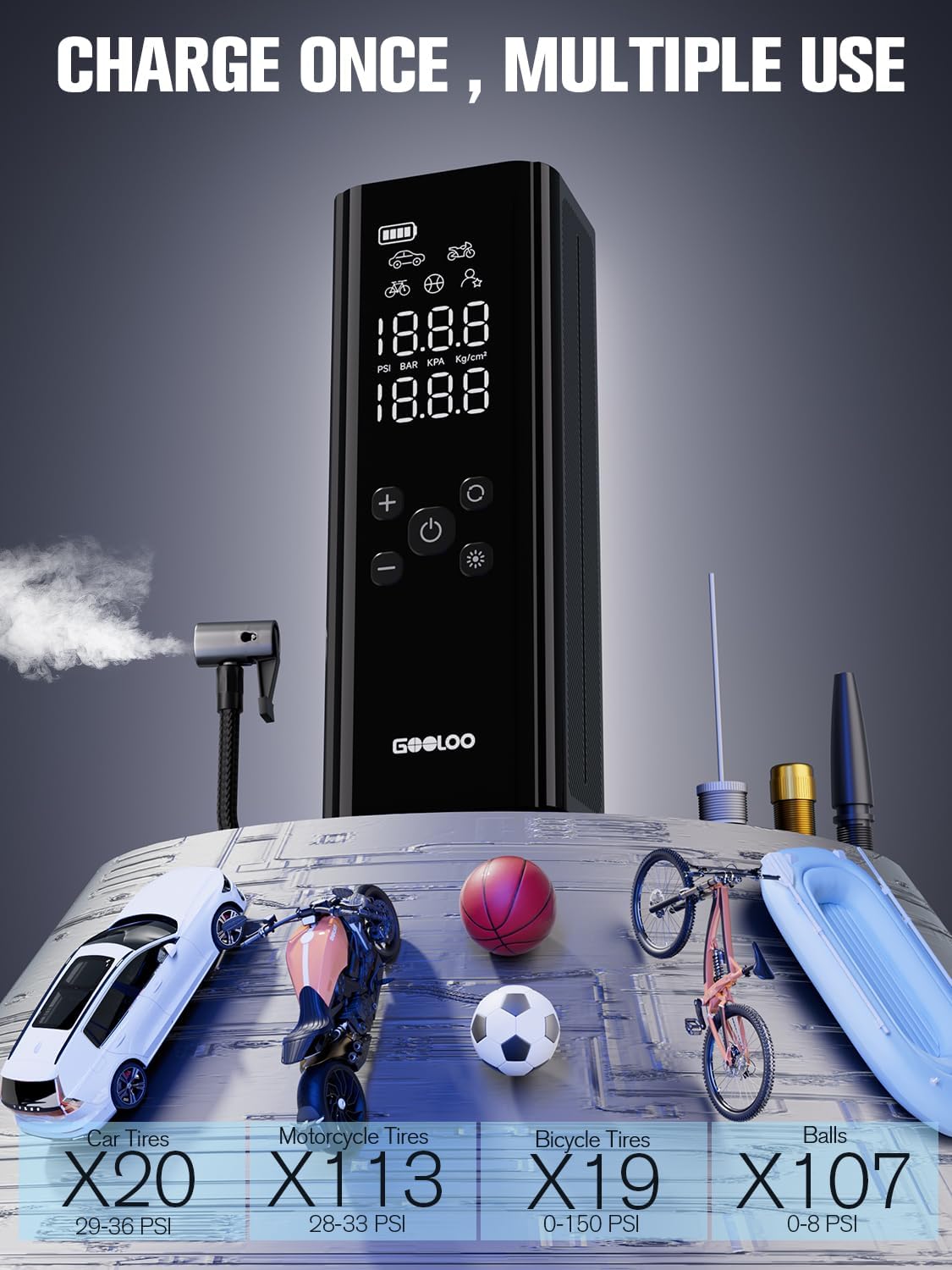 GOOLOO GP4000 Jump Starter — Months of standby · Dual USB + USB-C