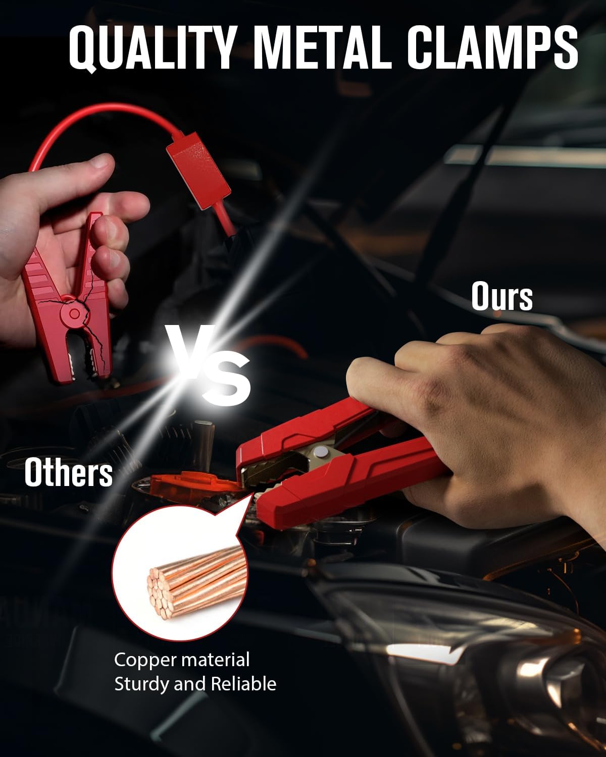 GOOLOO GP4000 Jump Starter — Copper clamps · Spark-proof · Reverse-polarity safe