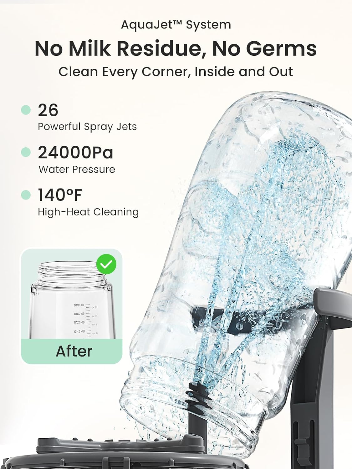 26 power spray jets deep-cleaning bottles with AquaJet system