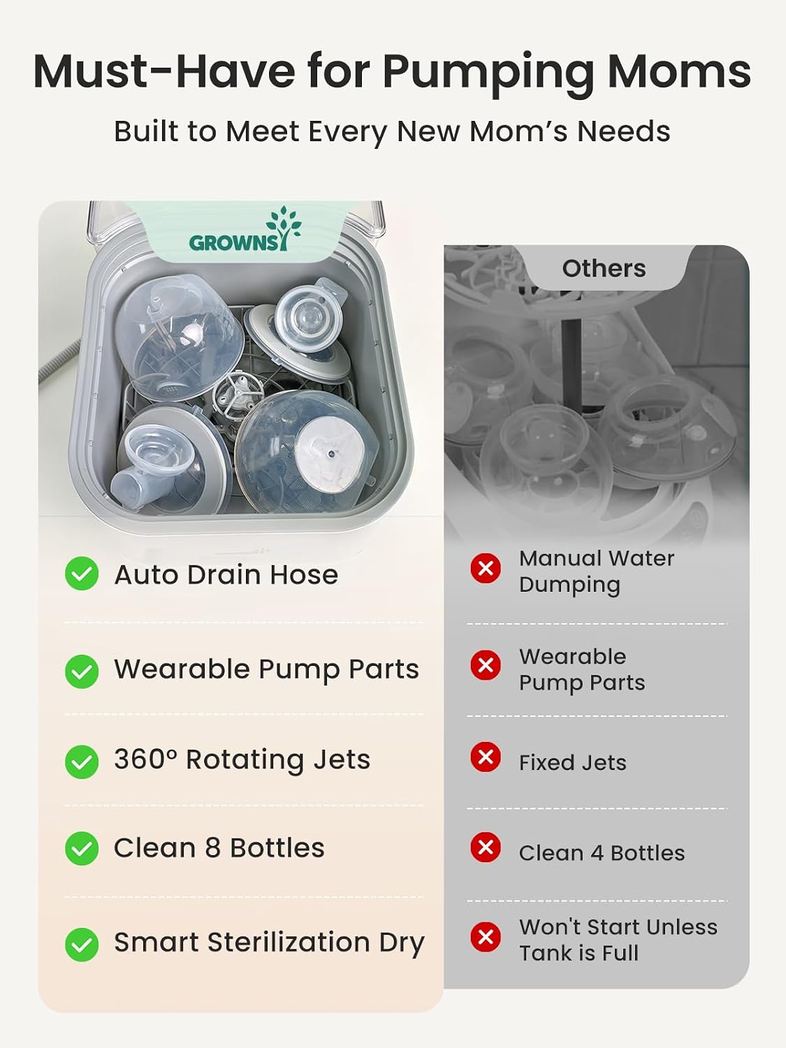 Pump moms: it fits everything