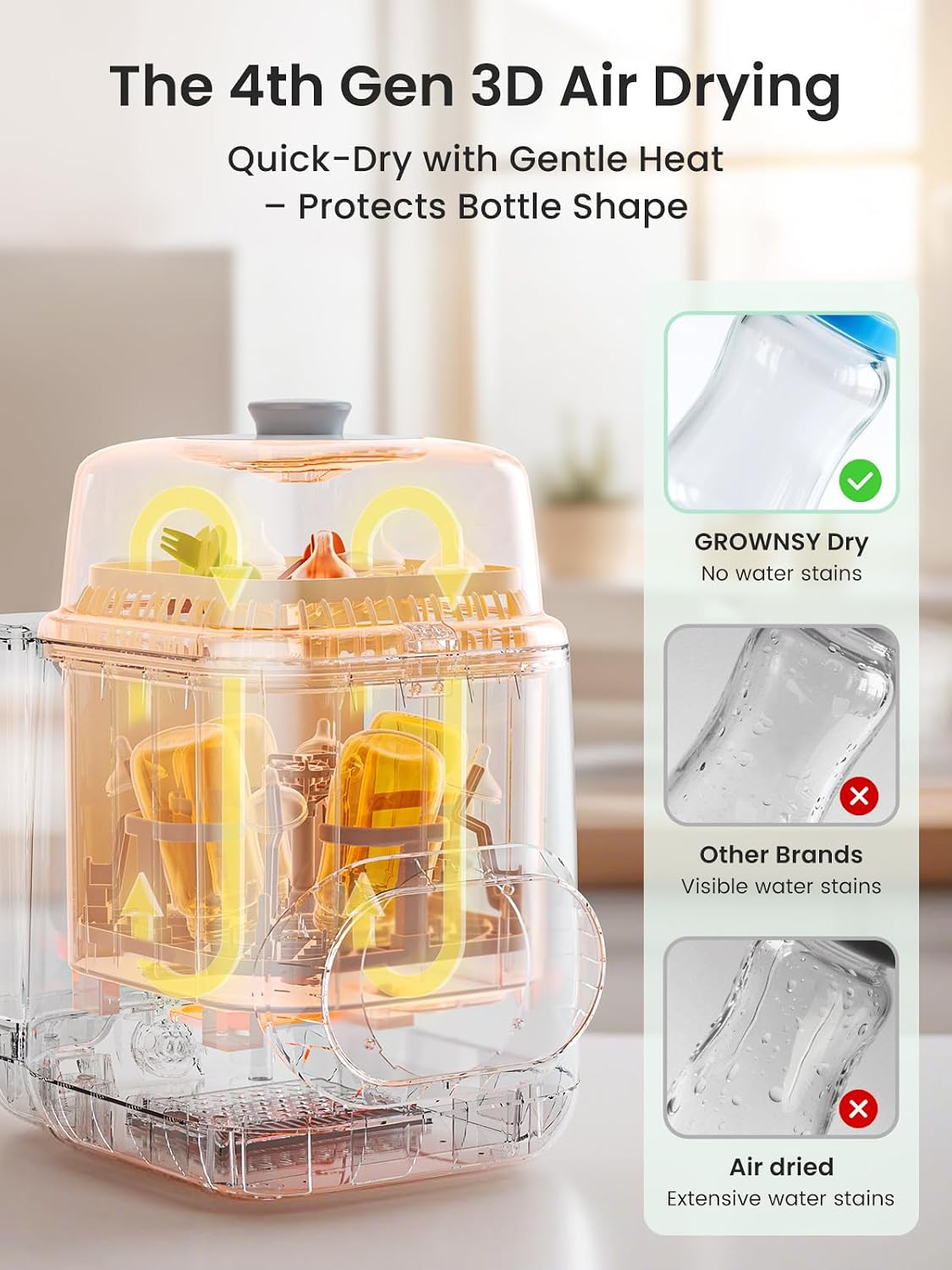 4th-gen 3D air drying preserving bottle shape and nipple integrity