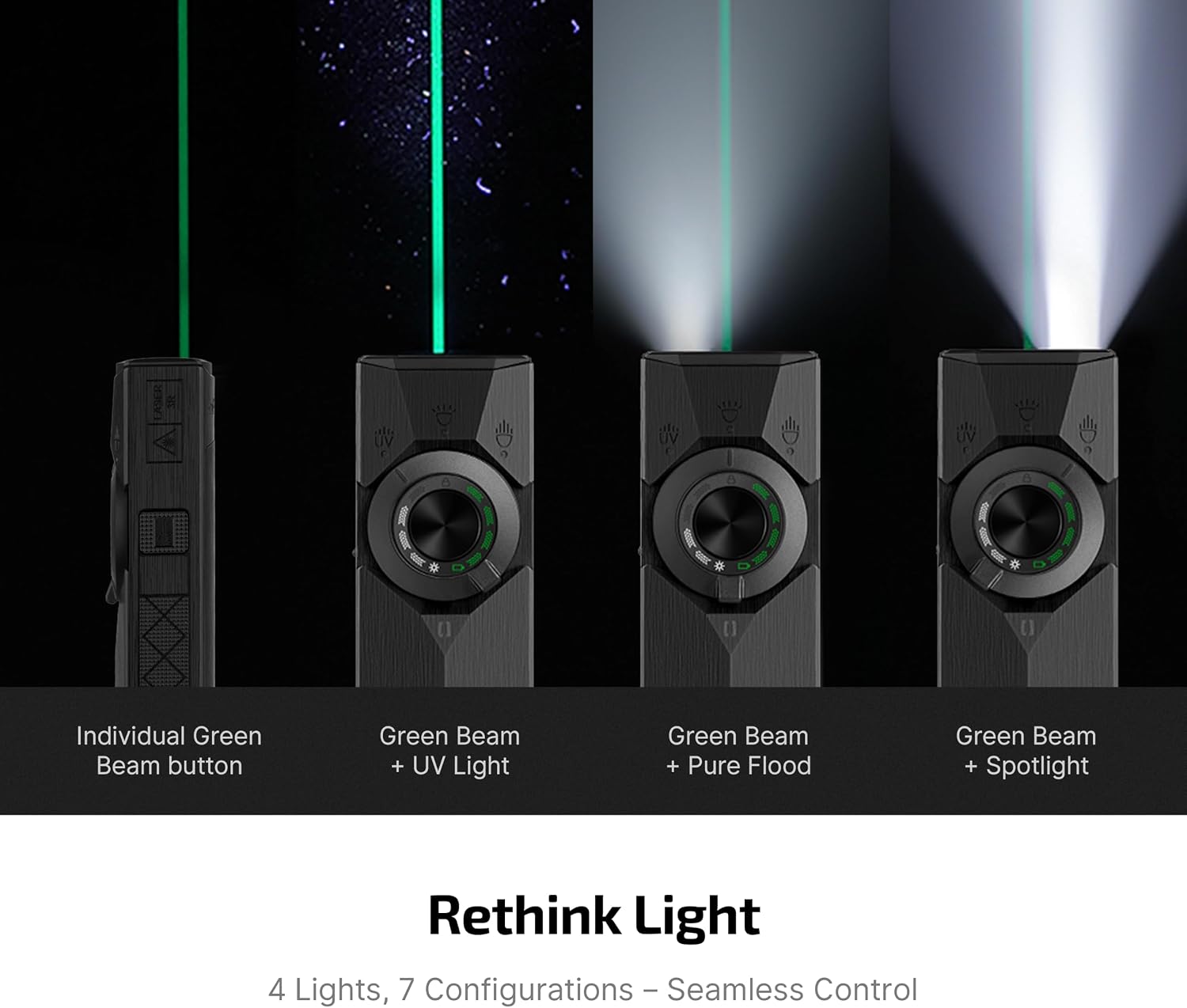 Green beam and UV light configurations of the ArkPro Ultra