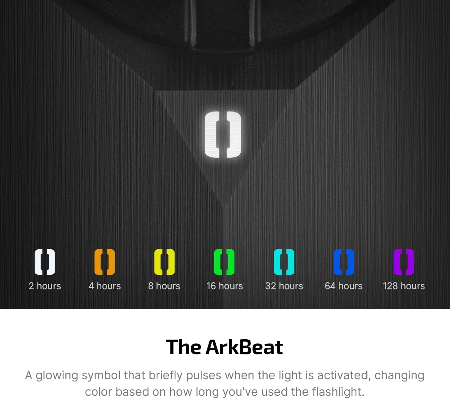 Glowing ArkBeat indicator on the ArkPro Ultra body
