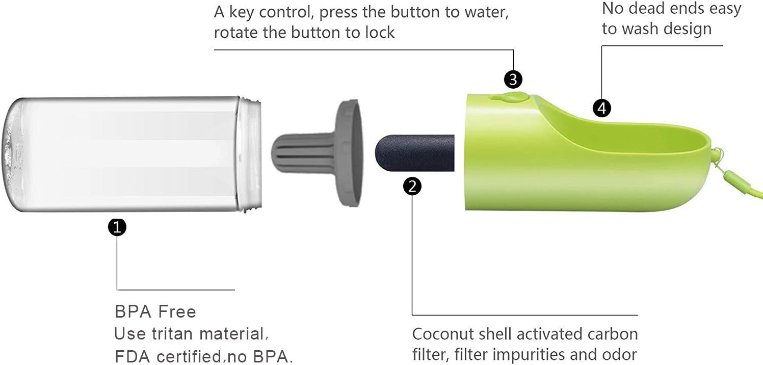 One-hand operation of the PETKIT water bottle button