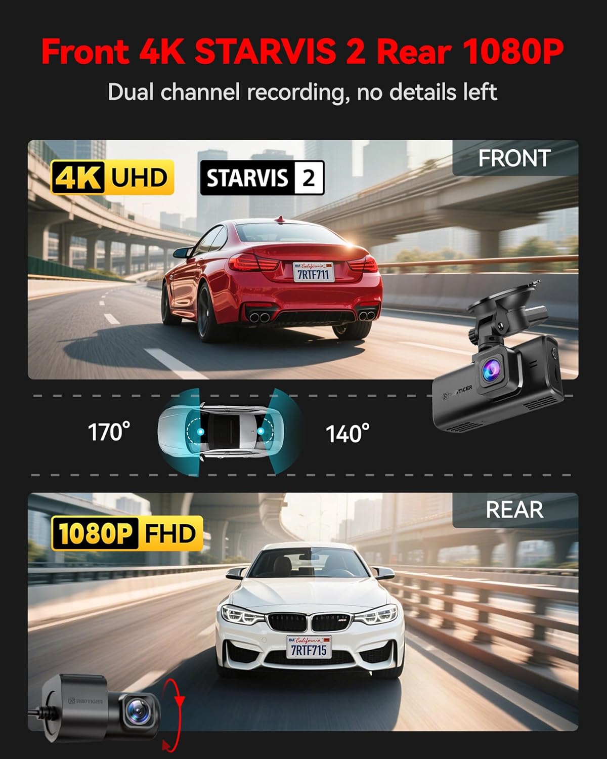 REDTIGER F7N front and rear dual camera coverage