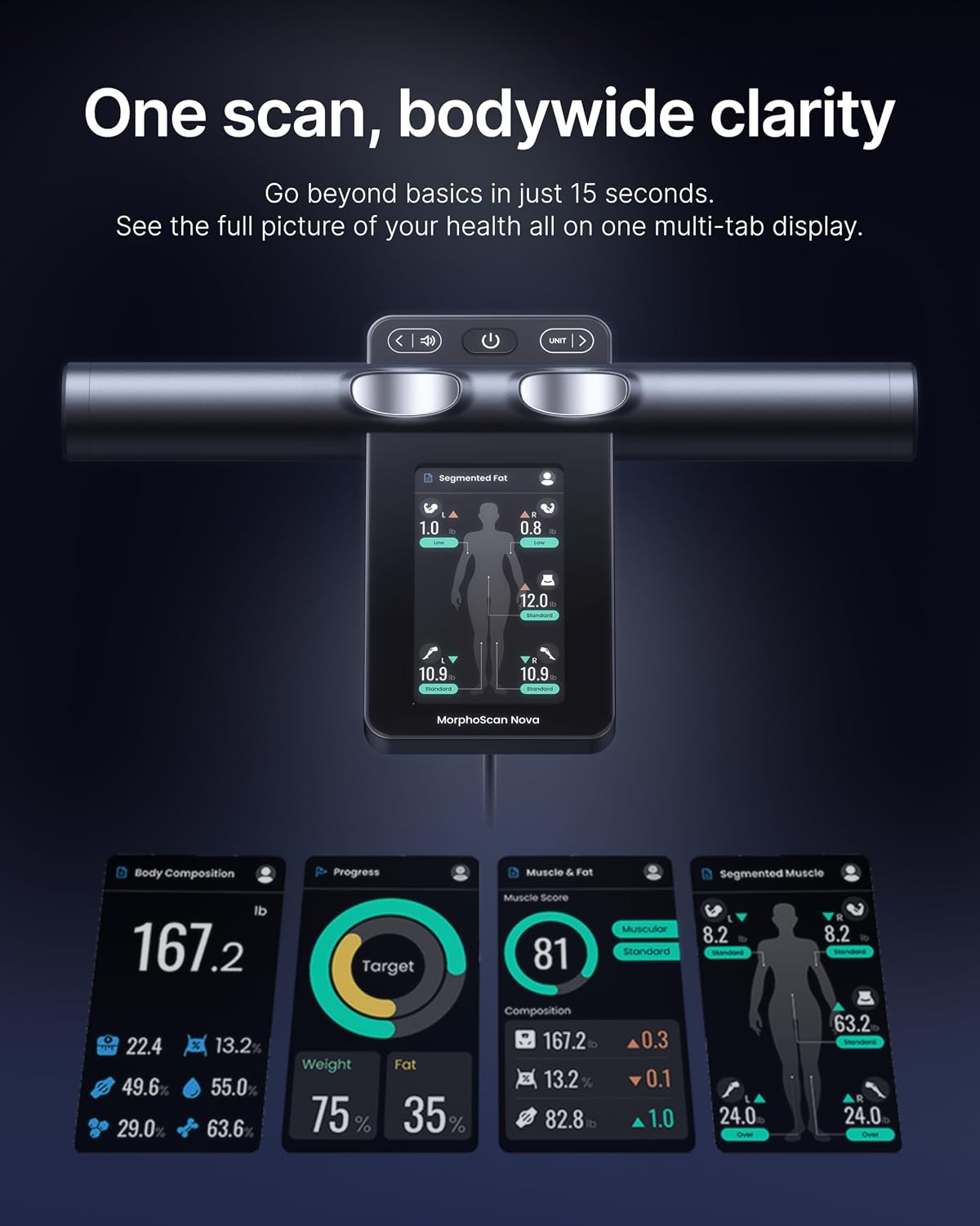 One scan, bodywide clarity — 4.3-inch TFT handle display showing 9 pages of data