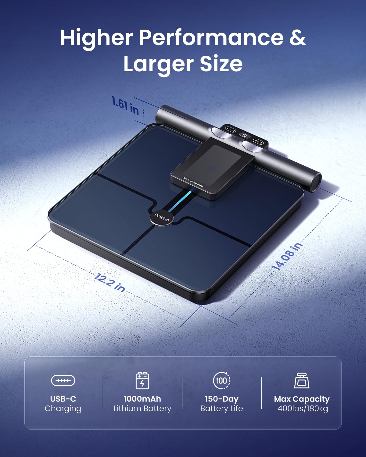 Higher performance and larger size — 14-inch ITO glass platform, USB-C charging