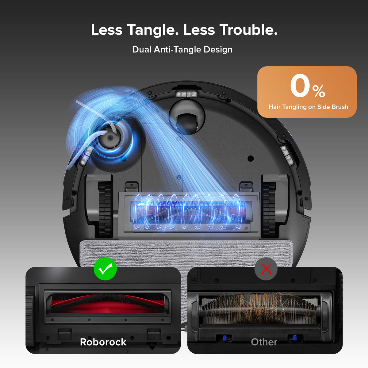 Roborock Q10 S5+ dual anti-tangle brush system