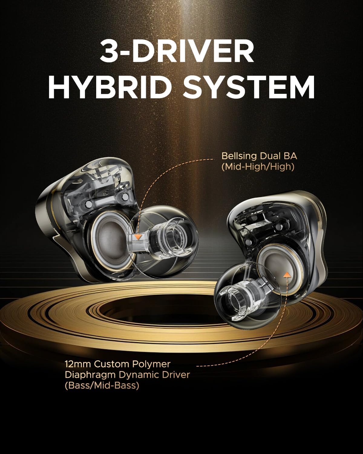 Hybrid triple driver system — dual balanced armatures and 12mm dynamic driver