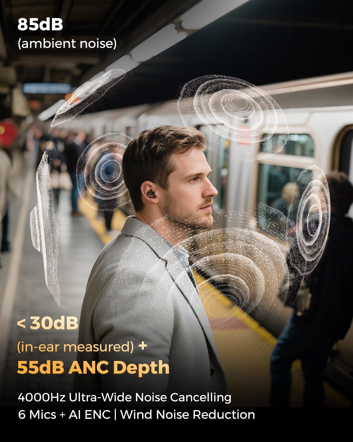 Adaptive hybrid ANC cancelling up to 55dB with 6 mics — 30dB wind, 55dB ANC depth