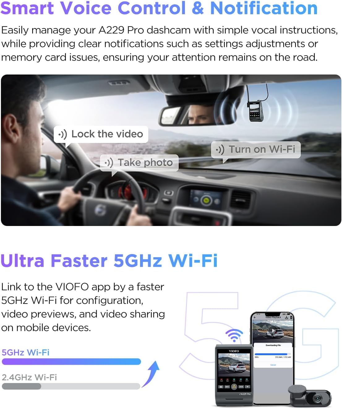 5GHz WiFi fast clip transfer to phone