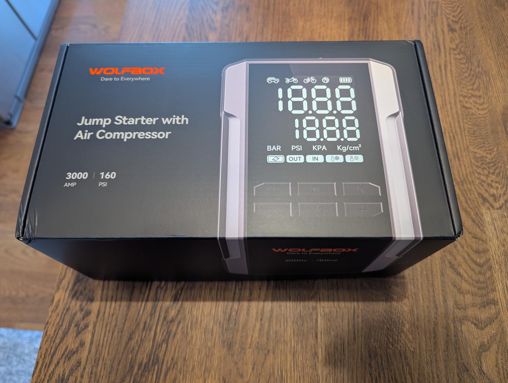 WOLFBOX MV16A 65W USB-C fast charging